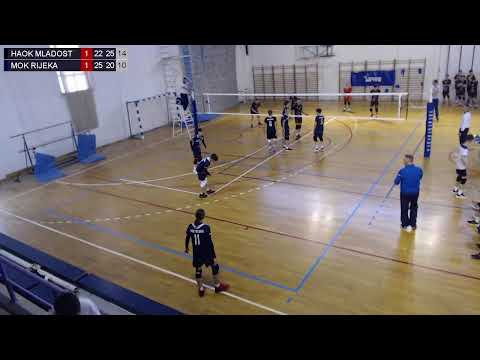 29.4.2023., PH MLAĐI KADETI, POLUFINALE, HAOK MLADOST – MOK RIJEKA