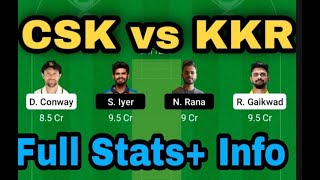 CSK vs KKR full stats + info