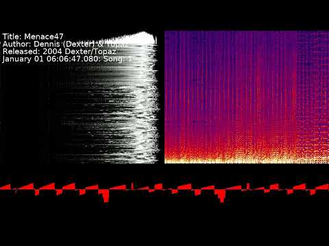Dennis (Dexter) & Topaz - Menace47 | Song 1 [#C64] [#SID]