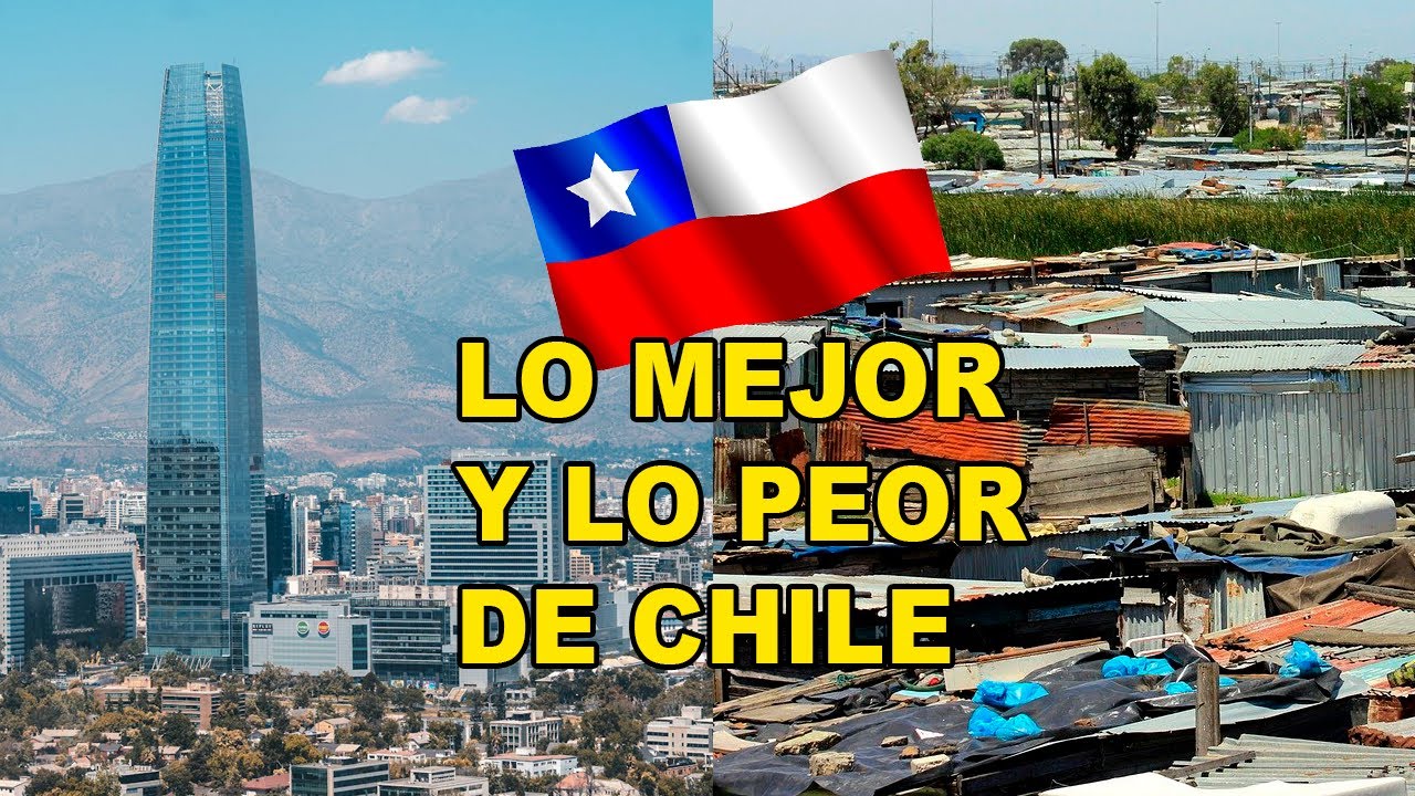 ¿Qué produce CHILE? Economía y desarrollo de Chile
