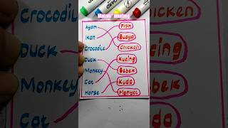 Download lagu Ayam chicken (bahasa inggris) #animals #shorts #shortvideo #reels mp3