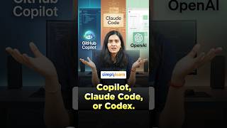 Copilot vs Claude Code vs Codex: Which Is Best? | Best AI Coding Assistant | #Shorts | #Simplilearn