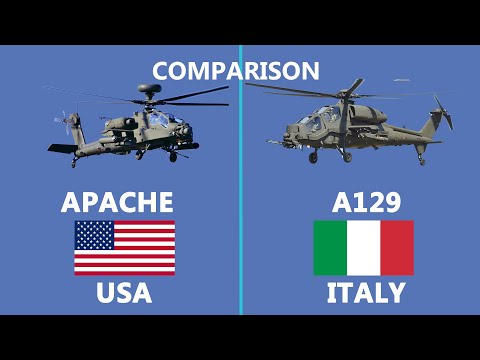 Comparison of American Apache and Italies Agusta A129 Helicopter