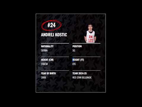 #24 Andrej Kostic - Adidas Eurocamp 2025 Highlights
