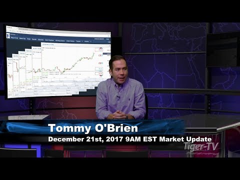 December 21st 9AM EST Market Update with Tommy O'Brien on TFNN