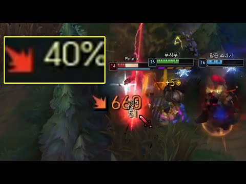 Rengar is a Bit Broken