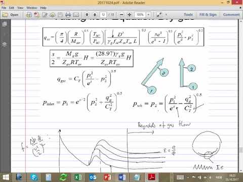1 Layout and configuration of petroleum production systems Flow equilibrium intro