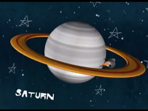They Might Be Giants - How Many Planets? (official TMBG video)