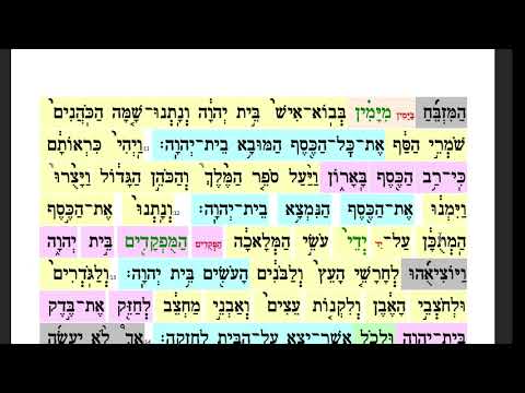 Haftarah tutorial (shabbat shekalim)