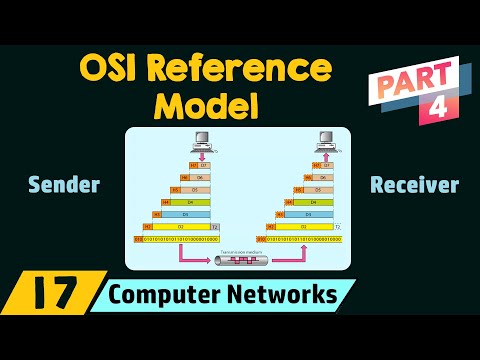 The OSI Reference Model Part 4