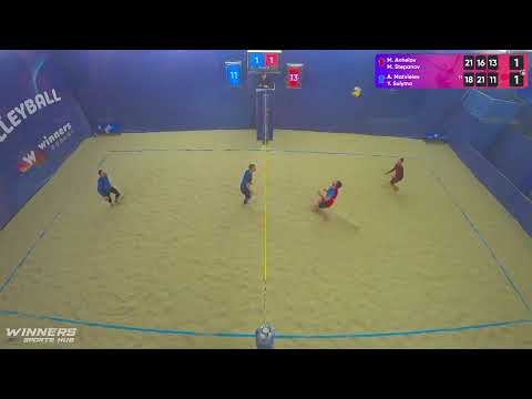 08:45 M. Anhelov / M. Stepanov - A. Matvieiev / Y. Sulyma 12.02.2023 | Winners Beach Volleyball