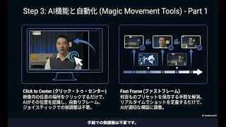 【自分学習用】Iris AI (Iris Studio) プラットフォームガイド Iris AI (Iris Studio) Platform Guide