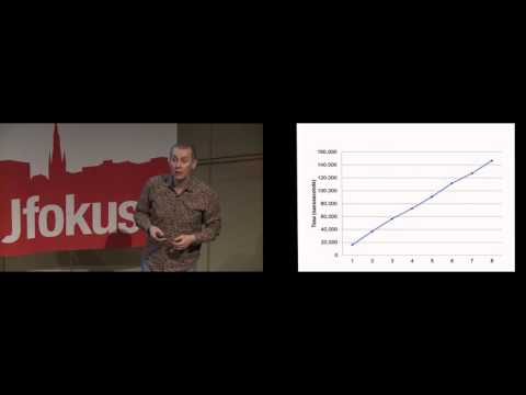 Designing for Performance