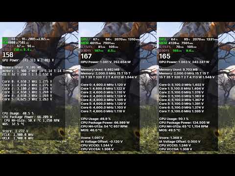 Ryzen R5 5600X vs 10700 Intel I7 with ASUS Dual OC RTX 3070 and Samsung B-Die