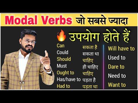 Detail Video on CAN COULD MAY MIGHT Can Could May Might Can be Could be May be Might be