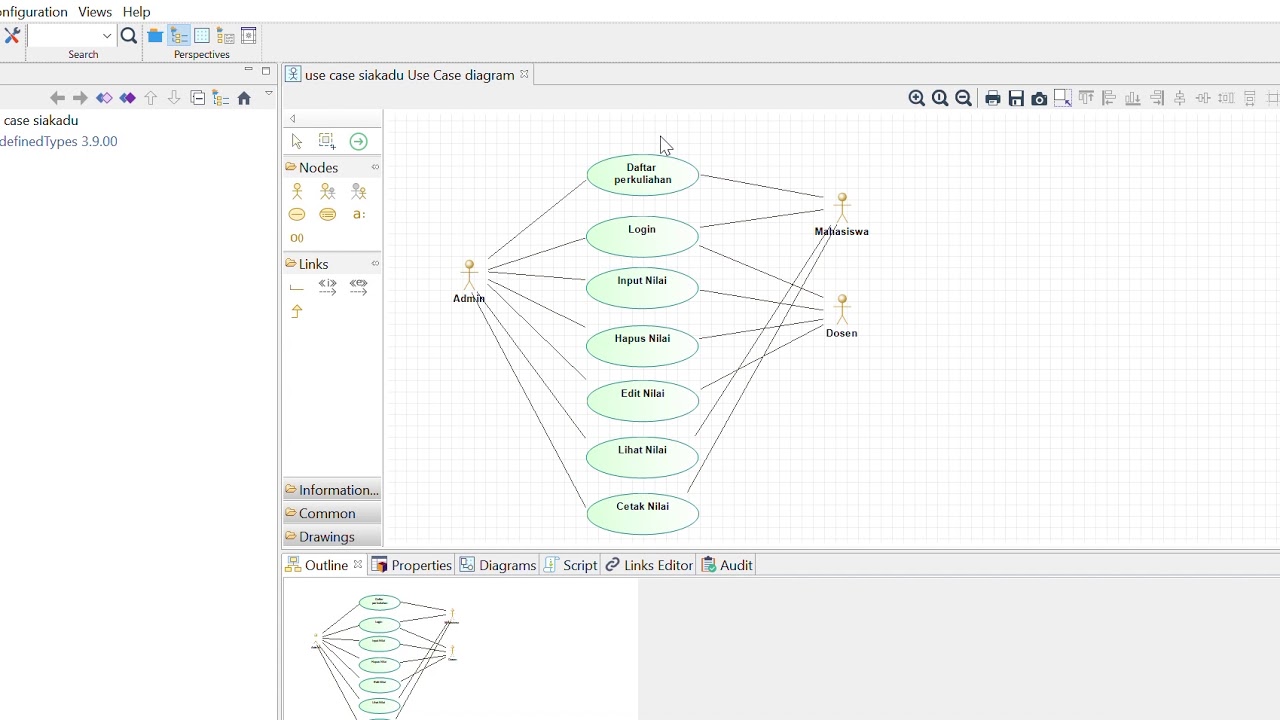 Tugas RPL Tutorial Modelio