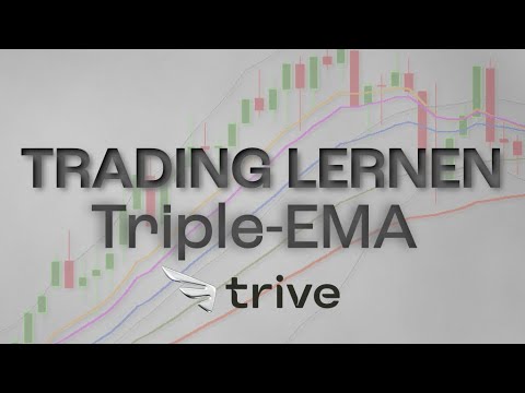 Triple EMA Trading Strategy: Effective Trend Trading with Moving Averages