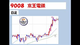 明日のチャンス銘柄紹介〈2018.10.1〉　　株トレード実況プレイ　＃14-2  京王電鉄（９００８）