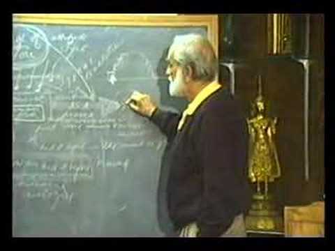 Direct Understanding and Attainment of Buddhahood (3 of 6)