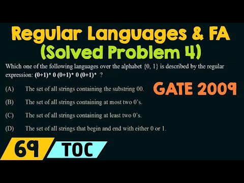 Introduction to Theory of Computation