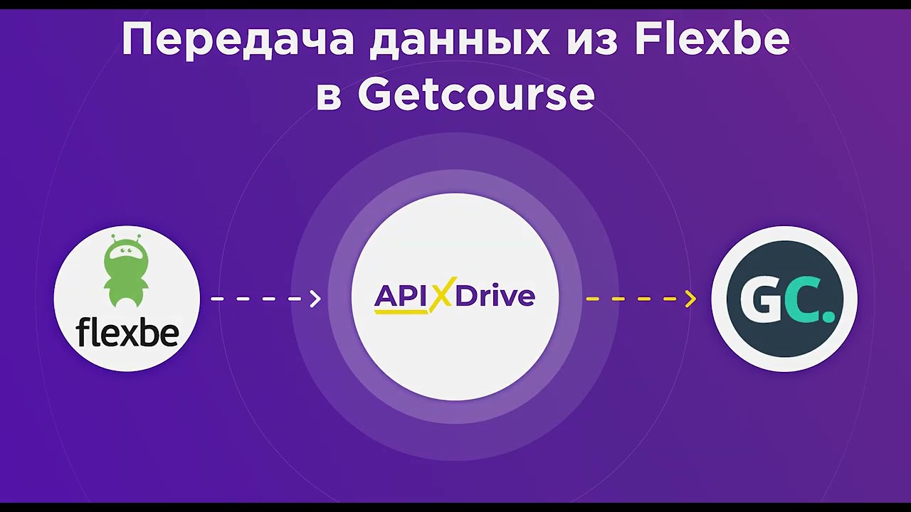 Как настроить выгрузку данных из Flexbe в GetCourse? Как настроить выгрузку данных из Flexbe в GetCourse?