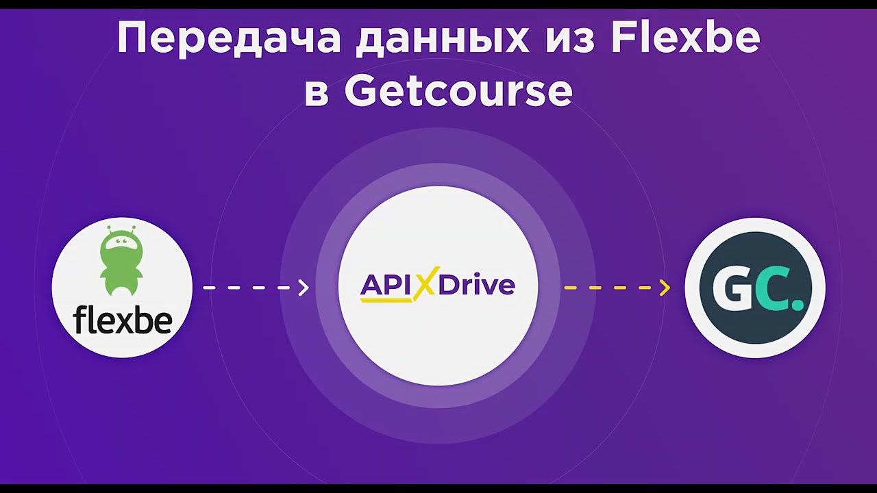 Как настроить выгрузку данных из Flexbe в GetCourse?