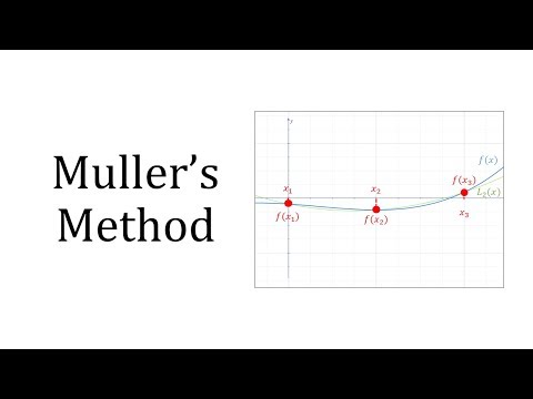 Muller's Method Muller's Method video
