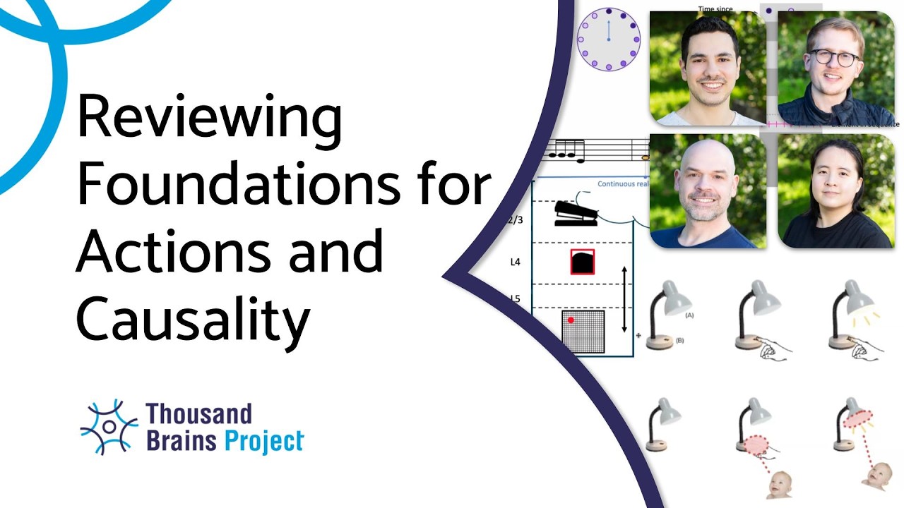 2026/01 - Preparation for the Focus Week on Actions and Causality