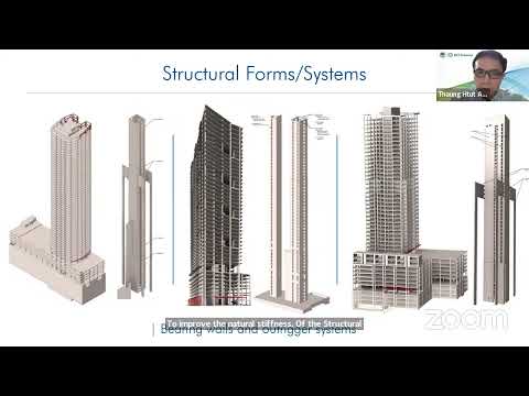 Performance Based Seismic Design by Thaung Htut Aung