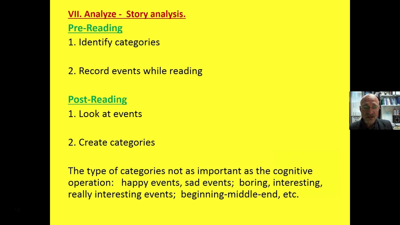 Comprehension: Inductive Analysis