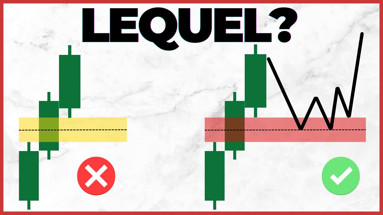 Voilci la seule FVG à forte probabilité !
