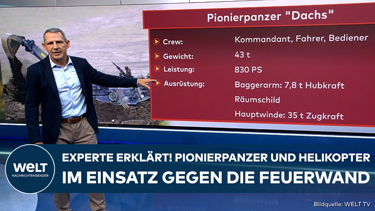 HÜRTGENWALD: Experte erklärt! Bundeswehr kämpft mit schwerem Militärgerät gegen die Feuerwand