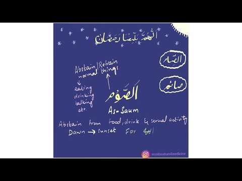 Meaning of Ramadan and As-Saum. RAMADAN MUBARAK