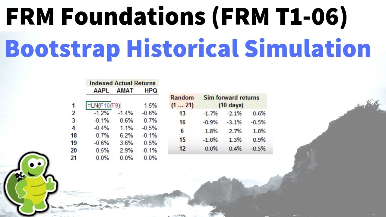 What is bootstrap historical simulation? FRM T1-6