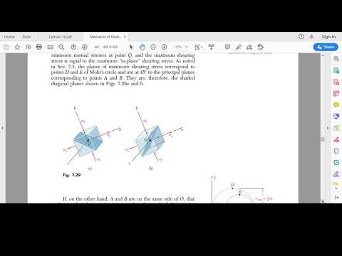 Mechanics of Materials  Lecture 16