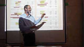 הרב נעם וידר | מלכים א | סקירה כללית על מלכי יהודה וישראל (ישיבת ברכת יוסף - אלון מורה) - התמונה מוצגת ישירות מתוך אתר האינטרנט יוטיוב. זכויות היוצרים בתמונה שייכות ליוצרה. קישור קרדיט למקור התוכן נמצא בתוך דף הסרטון