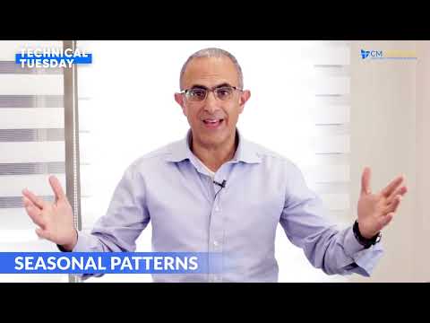 Technical Tuesdays Seasonal Patterns December 27 2022 CMTrading