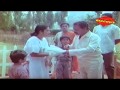 Malayalam Full Movie Sandram 1990 Full Malayalam Movie