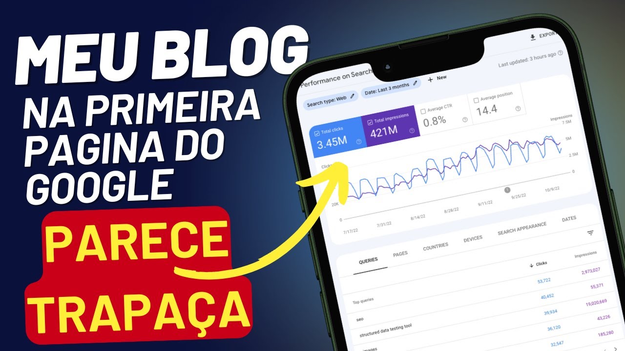 Meu BLOG ficou em PRIMEIRO no GOOGLE AULÃO de SEO monetizar