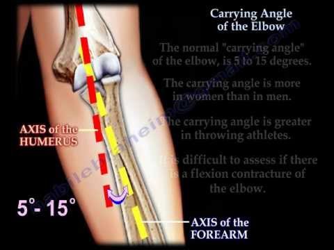 A bokaízületek deformáló artrózisa