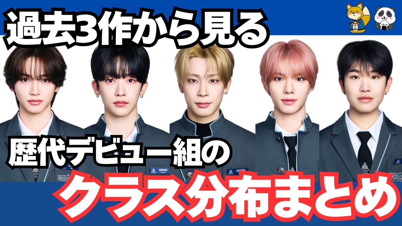 【日プ新世界】過去3作と比較！再評価から、デビューの法則を読み解く📝《ごましお/みりん》