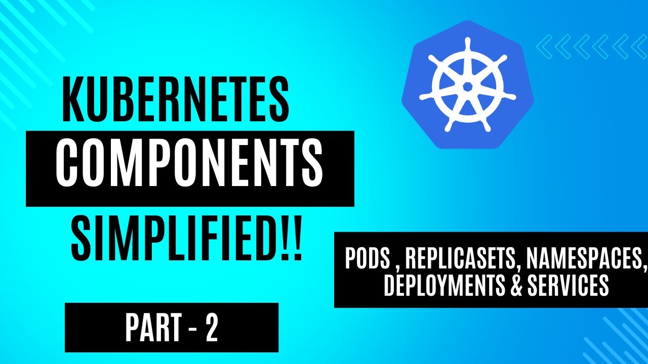 Master Kubernetes Basics: Pods, Deployments, ReplicaSets, Namespaces and Services !