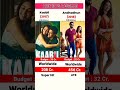 Andhadhun Vs Kaabil Movie Box Office Comparison Andhadhun Kaabil Shorts