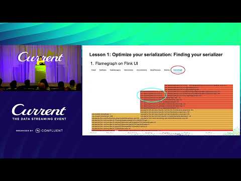 3 Lessons Learned Running Streaming Pipelines w Apache Flink & Kafka (D. Huo, Bloomberg) Current 24
