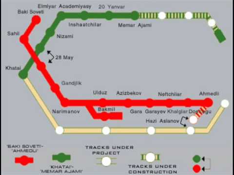 Parte do metrô de Baku