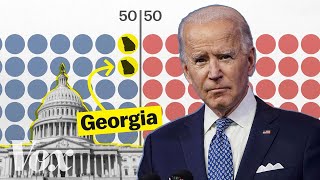 Why Biden's presidency hinges on one last election