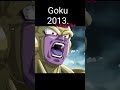 Evolution Of Goku Animation Mp4