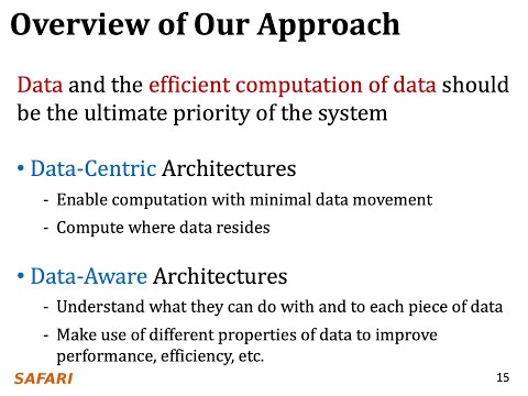 SAFARI Live Seminar - Data-Centric & Data-Aware Frameworks for Fundamentally Efficient Data Handling
