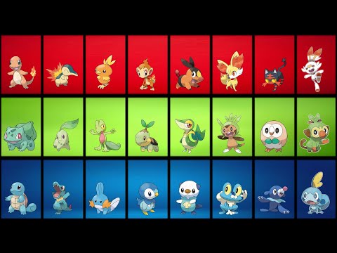 All Starter Pokémon Generation 1-8 Pokémon Showcase! Pixelmon Reforged