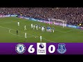 Chelsea vs Everton (6-0) | All Goals & Extended Highlights | Premier League 2023/24 | World REACTION